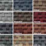 The Science of Roof Colors: What You Need to Know
